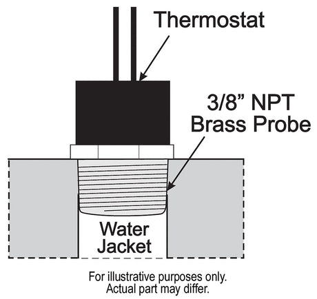 Product of Derale 16739 Coolant Fan Temperature Switch
