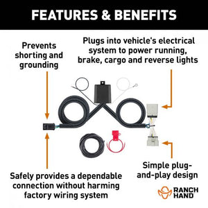 Ranch Hand Rhe-10008 Headache Rack Component||rhe-10008_3.Jpg||88||rnhrhe10008||1699602