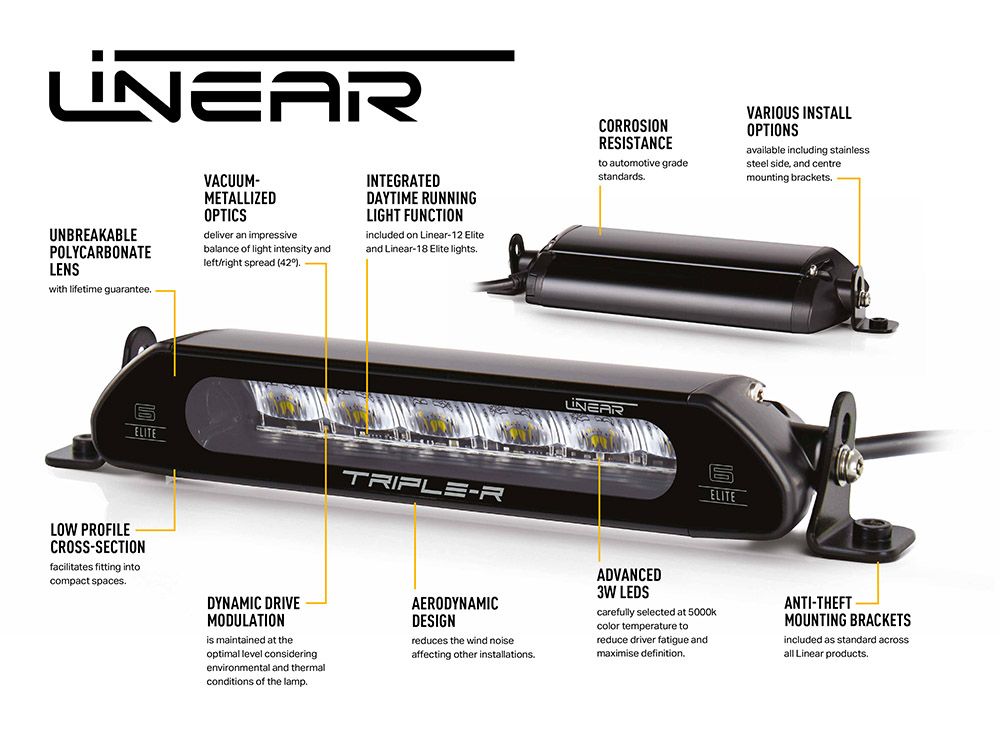 Product of Triple-R Light LNR-EL-36 Light Bar 