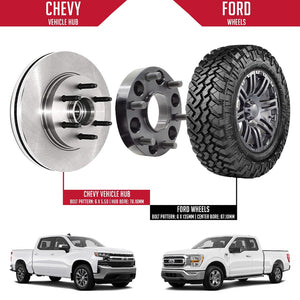 Coyote Wheel Accessories 6550-6135h-C Wheel Adapter||2_Chevy_To_Ford_2_4.Jpg||86||rev65506135hc||1347956
