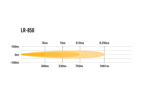 Product of Triple-R Light LR6-PL-B Light Bar 