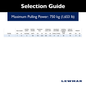 Lewmar 6671011108-138 Windlass||6671011108-138_2.Jpg||87||lew1011108138||1757035