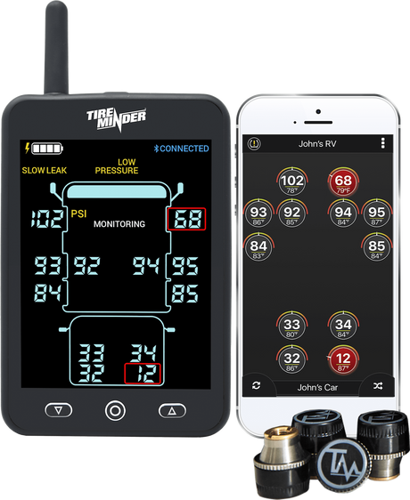 Product of Minder Research Tm22129 Tire Pressure Monitoring System - Tpms