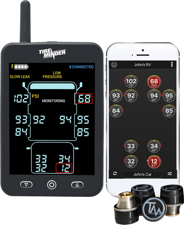 Product of Minder Research Tm22129 Tire Pressure Monitoring System - Tpms
