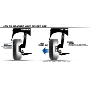 Coyote Wheel Accessories 5500-5500h-E14 Wheel Adapter||1_3_4_2.Jpg||90||rev005500he14||2259513