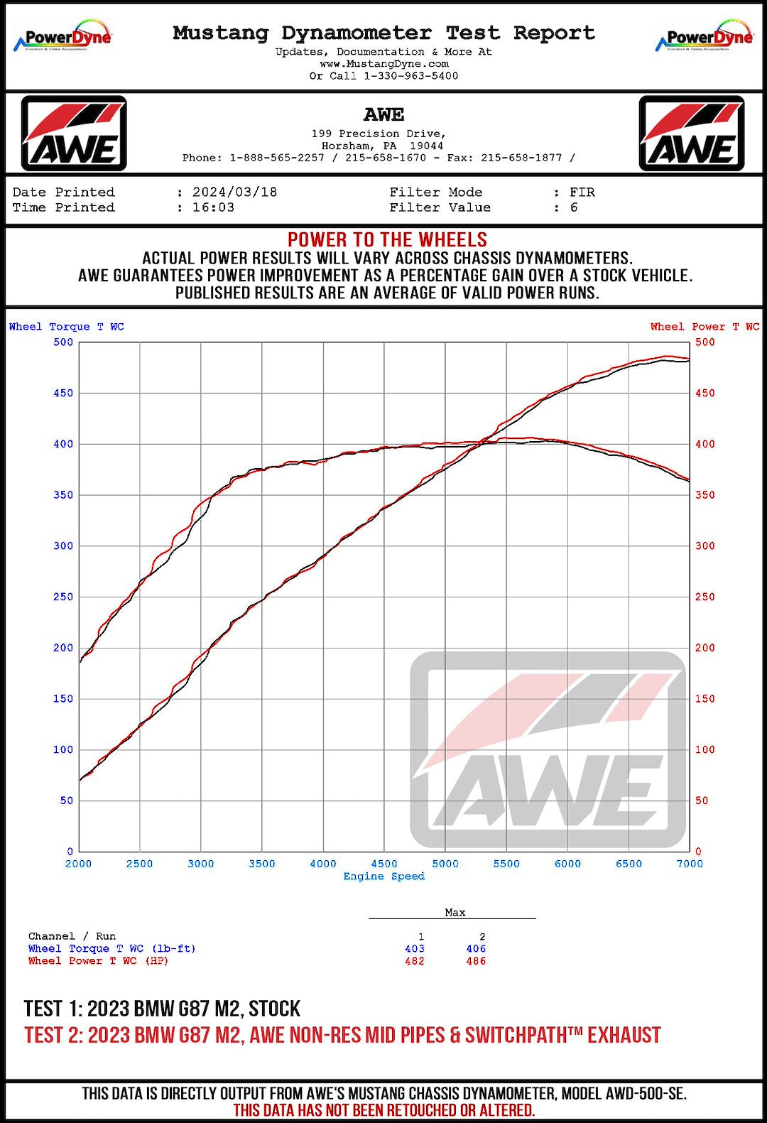 Product of AWE Tuning 3025-42487 SwitchPath ™ Cat-Back System Exhaust System Kit 