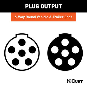 Curt 58092 Trailer Wiring Connector||58092_3008x1990_Sl.Jpg||89||c9358092||1679540