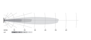 Hella 358176331 Light Bar||358176331_7.Jpg||92||h57358176331||1473225