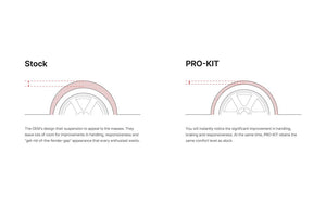 Eibach E10-27-013-01-22 Lowering Kit||pro-Kit-Illustration.Jpg||86||e27e102701301||2249425