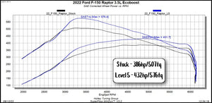 Product of Superchi 12451 Computer Chip/ Module