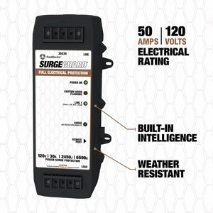Product of SouthWire Corp. 35530 120 Volt 30 Amp Surge Protector 