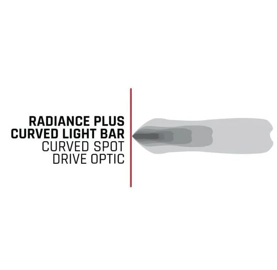 Product of Rigid Lighting 350053 Light Bar 