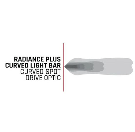 Product of Rigid Lighting 350053 Light Bar 