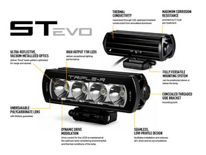 Product of Triple-R Light ST4-B Light Bar 