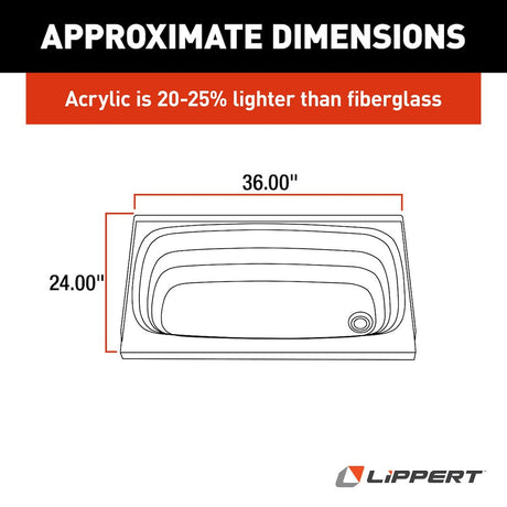Product of Lippert Components 209376 Bathtub