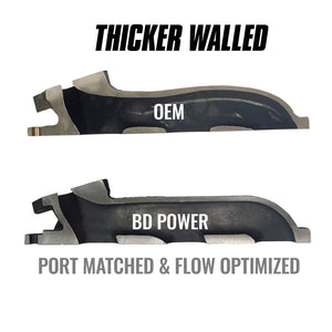 Product of Bd Diesel 1043003 Exhaust Manifold