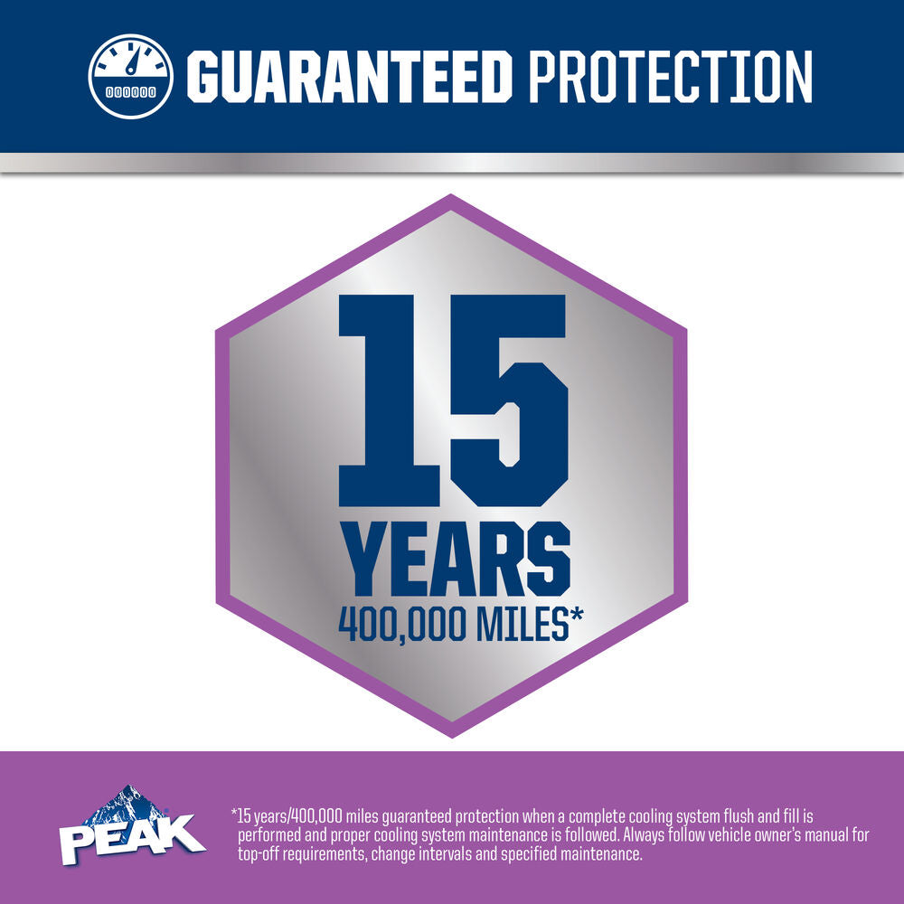 Peak Pevb53 Engine Coolant||pevb53_3.Jpg||88||p34pevb53||2196097