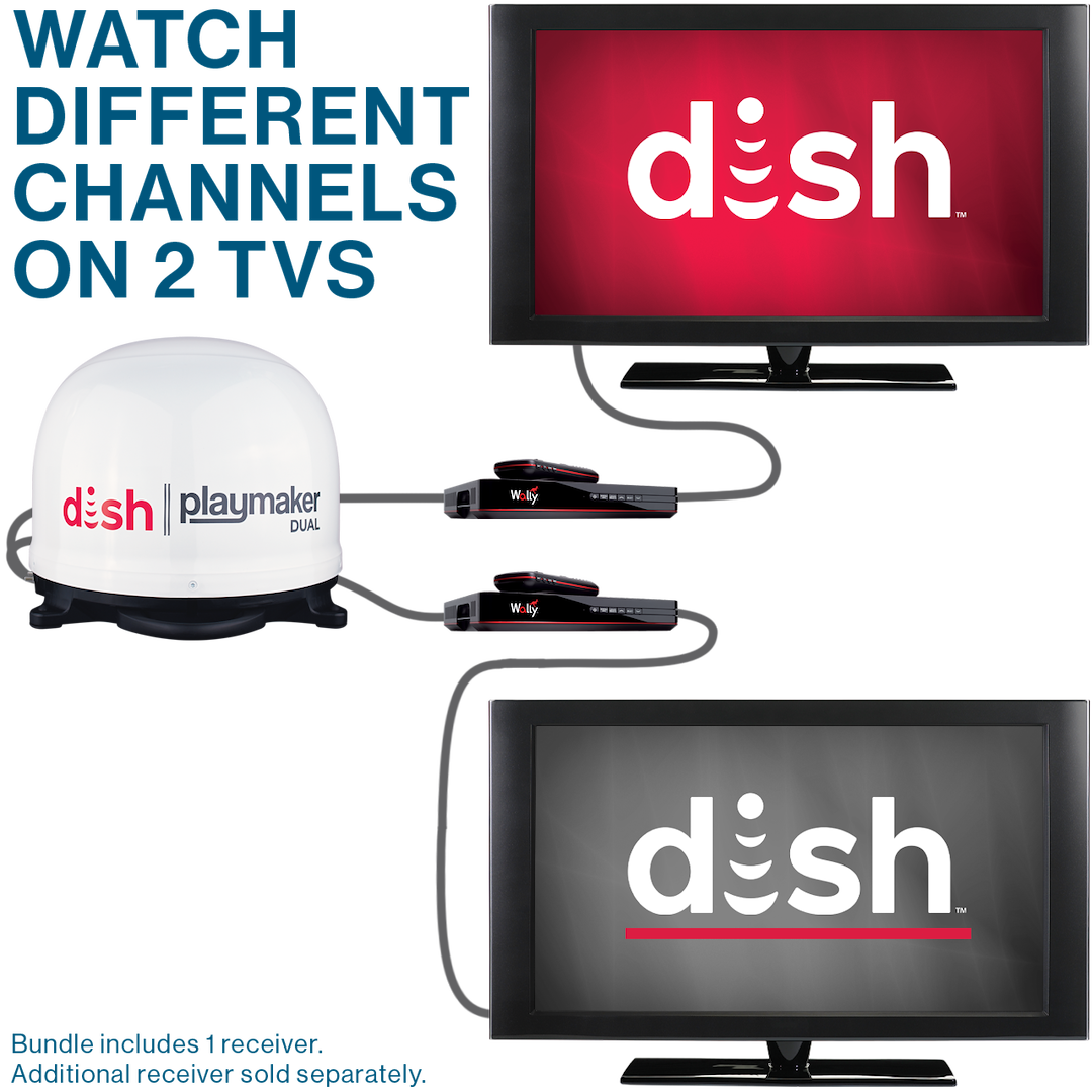 Winegard Pl8000r Satellite Tv Antenna||pl8000r_3.Png||88||w61pl8000r||1196937