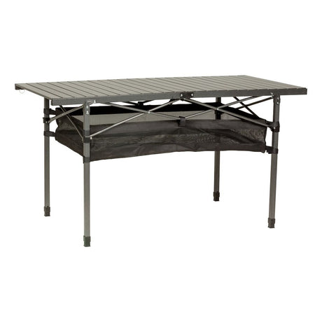 Product of Lippert Components 2022122524  Table 