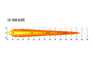 Product of Triple-R Light LR8-EL-B Light Bar 