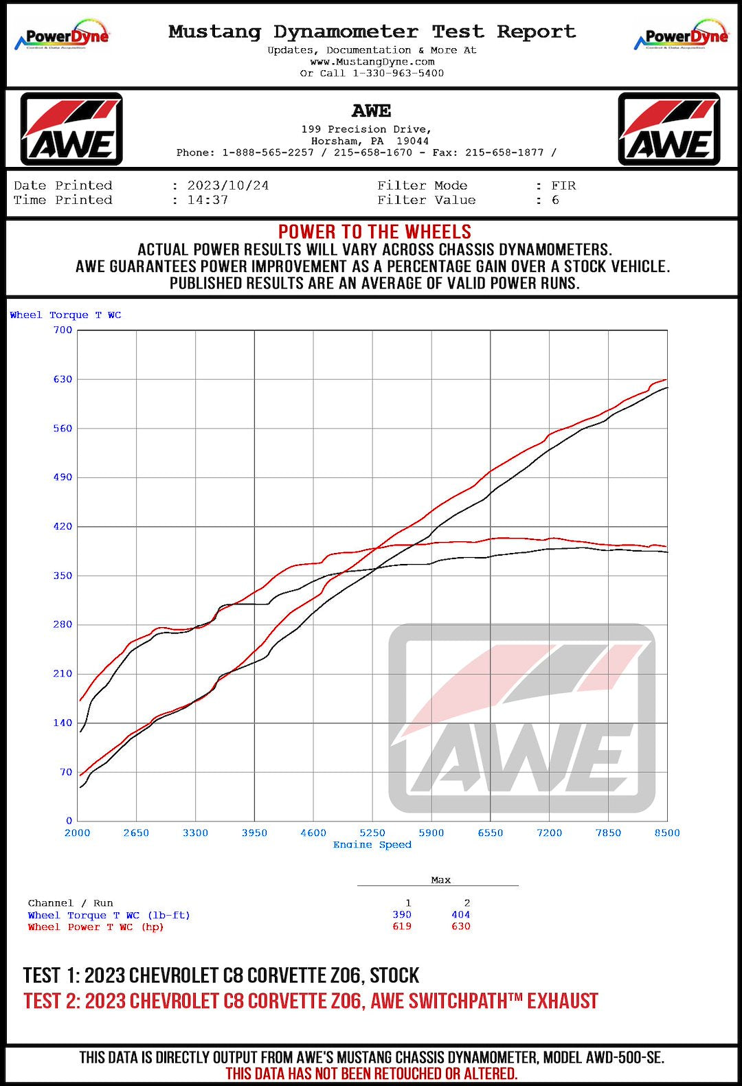 Product of AWE Tuning 3025-43906 SwitchPath ™ Cat-Back System Dual Exhaust System Kit 