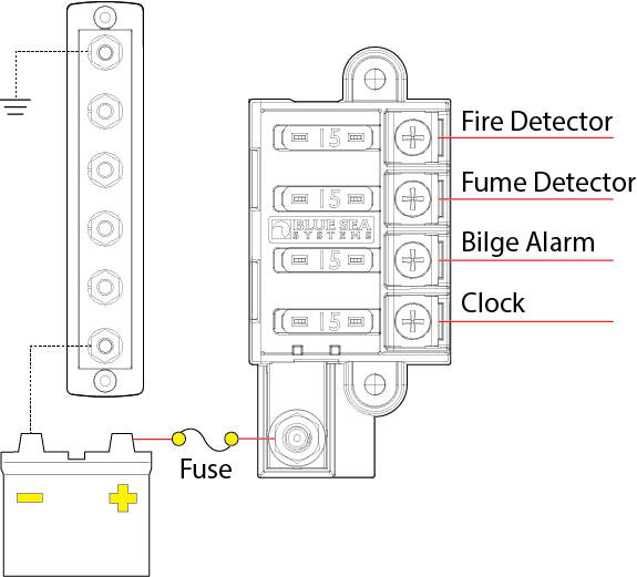 Product of Blue Sea 5045-Bss Fuse Block