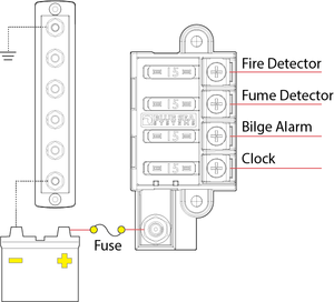 Product of Blue Sea 5045-Bss Fuse Block
