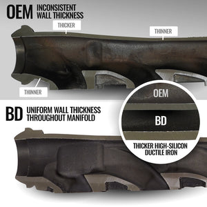 Product of Bd Diesel 1041464 Exhaust Manifold