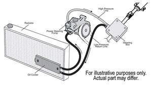 Product of Derale 13210 Fluid Cooler