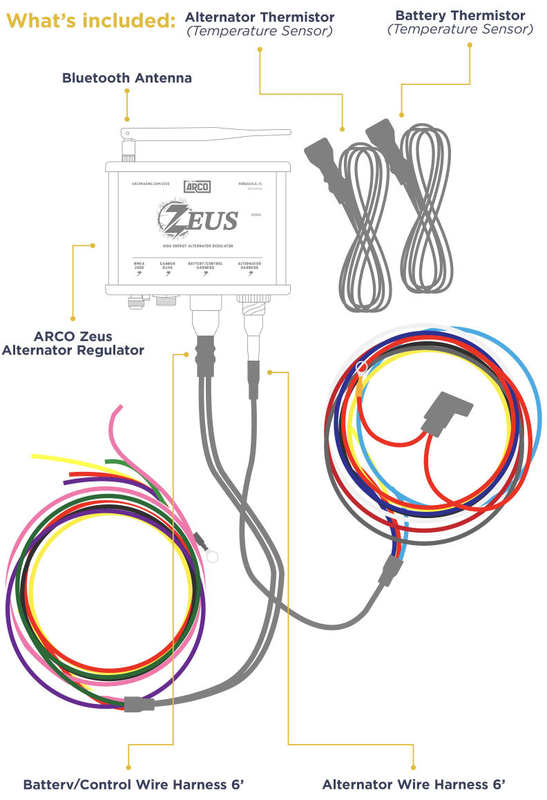 Product of Arco Marine Az1000 Bms - Battery Management System