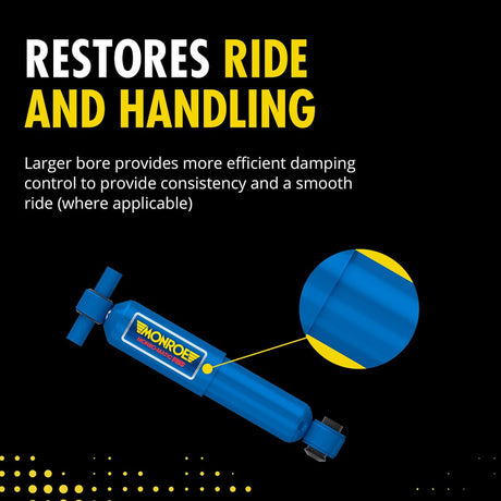 Monroe 31000 Shock Absorber||monroe Monro-Matic Plus_Fab 3.Jpg||86||m4531000||1135977