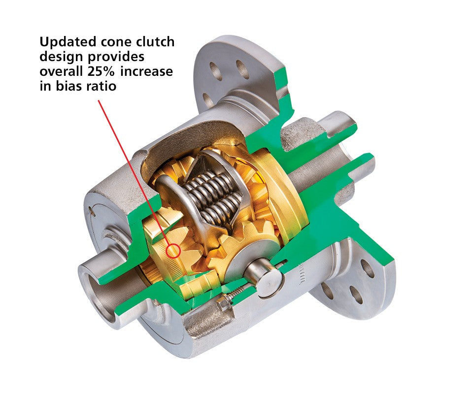 Product of Auburn Gear 546090 Differential Carrier