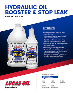 Product of Lucas Oil 10019 Multi Purpose Hydraulic Fluid Stop Leak