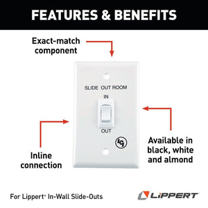 Product of Lippert Components 120639 Slide Out Switch