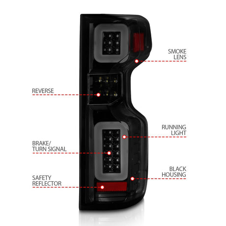 Product of ANZO USA 311415 Tail Light Assembly 