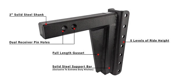 Bulletproof Hitches Ed208 Trailer Hitch Ball Mount||ed208-Backviewnew_Grande.Jpg||92||bphed208||1436136