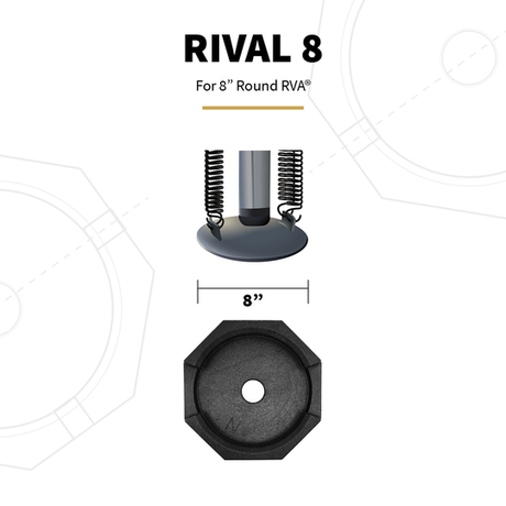 Product of Snappad Rv8sp3 Jack Pad