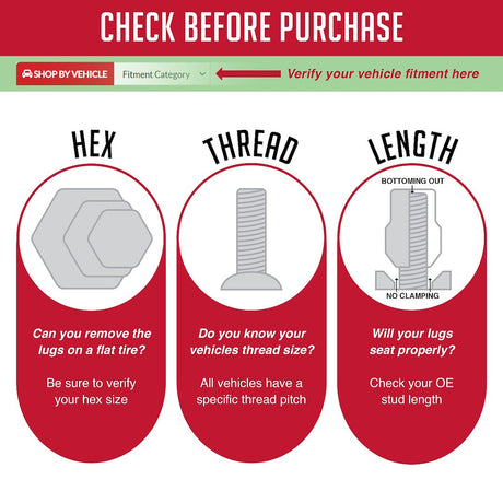 Product of Coyote Wheel Accessories 661148 60 Degree Conical 14x1.5 Lug Nut 