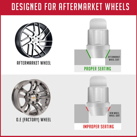 Product of Coyote Wheel Accessories 131173XL 60 Degree Conical Bulge 14x2.0 Lug Nut 