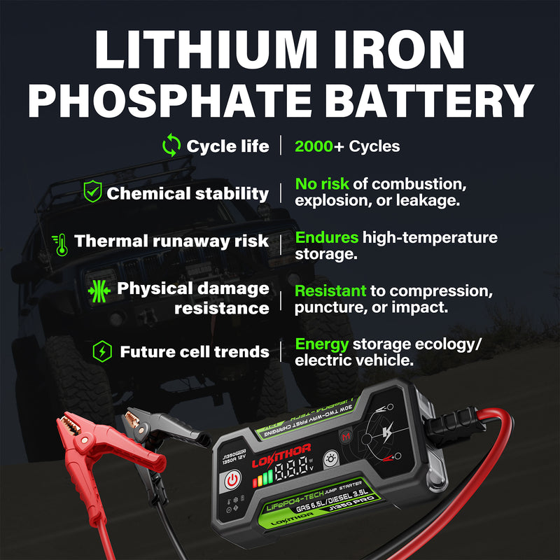 Lokithor J1350 Pro Battery Jump Starter||j1350 Pro_13.Jpg||95||lokj1350pro||2255633