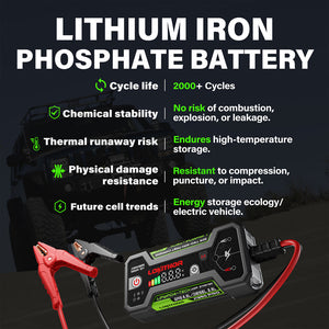 Lokithor J1350 Pro Battery Jump Starter||j1350 Pro_13.Jpg||95||lokj1350pro||2255633