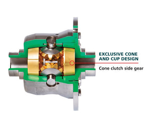 Product of Auburn Gear 546085 Differential Carrier