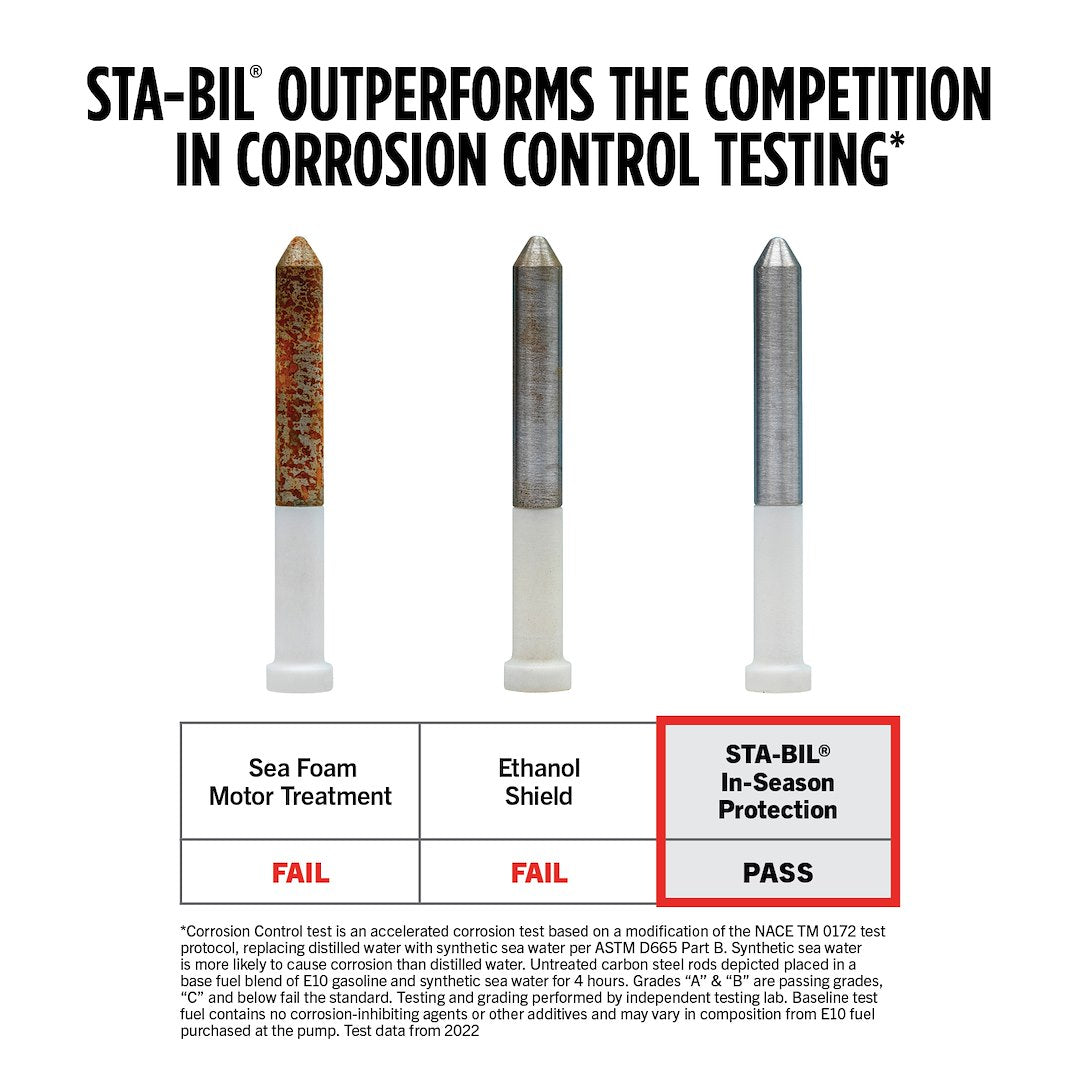 Sta-Bil 22275 Fuel Additive||22288_I_0_4.Jpg||95||t9322275||1759510