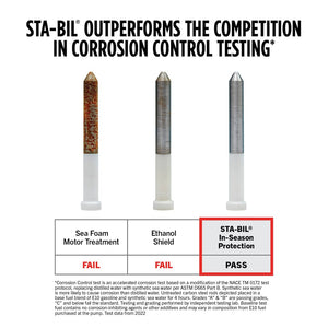 Sta-Bil 22275 Fuel Additive||22288_I_0_4.Jpg||95||t9322275||1759510