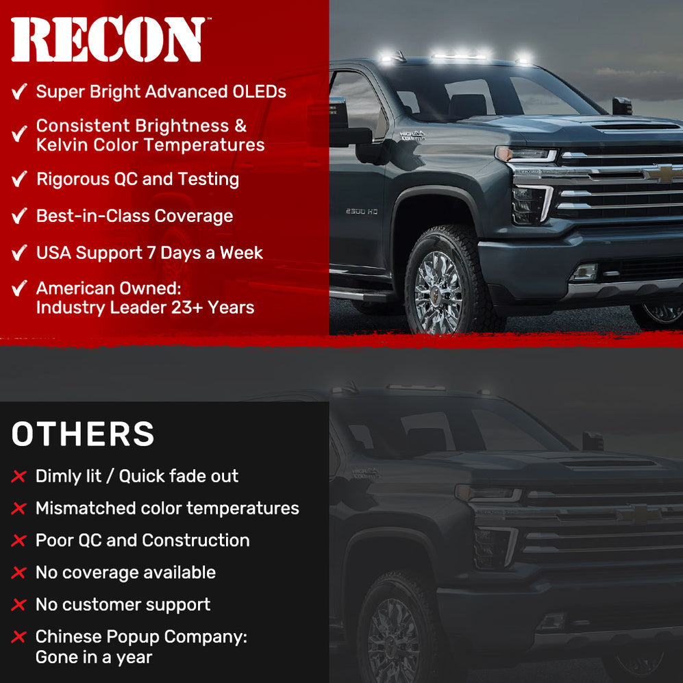 Recon Accessories 264158clhpwh Roof Marker Light||264158clhpwh_9.Jpg||94||r894158clhpwh||1739202