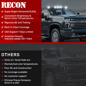 Recon Accessories 264158clhpwh Roof Marker Light||264158clhpwh_9.Jpg||94||r894158clhpwh||1739202