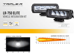 Product of Triple-R Light Gm-Usmm-01k Light Bar Mounting Kit