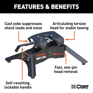 Curt 16120 Fifth Wheel Trailer Hitch||16120_3008x1990_Fa.Jpg||86||c9316120||952636