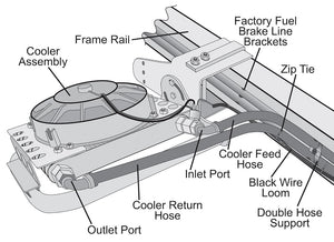 Product of Derale 20561 Fluid Cooler