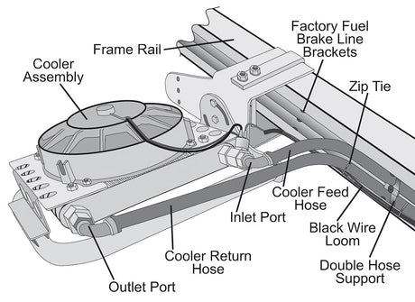 Product of Derale 20561 Fluid Cooler